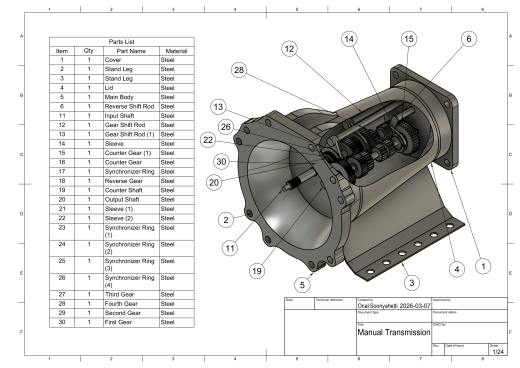 手动变速器型号缩略图